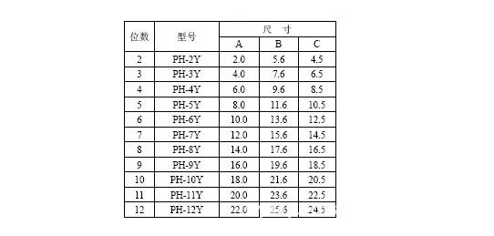 00.4