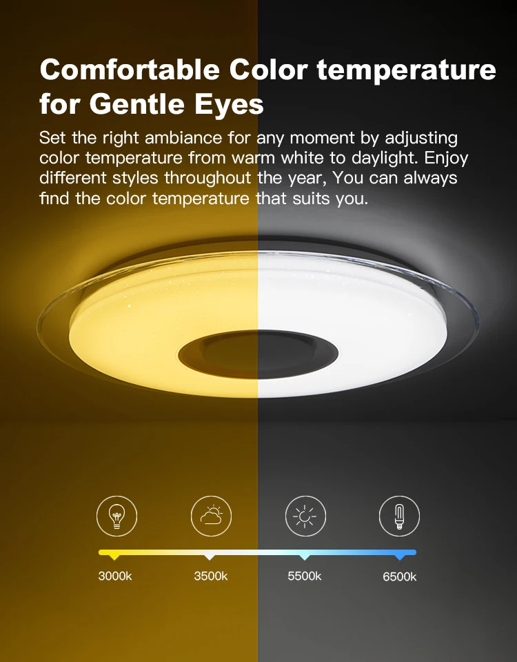 Современный светодиодный потолочный светильник с управлением через приложение, RGB затемняющий светильник для спальни, гостиной, кухни, детской комнаты, потолочный светильник, bluetooth-динамик