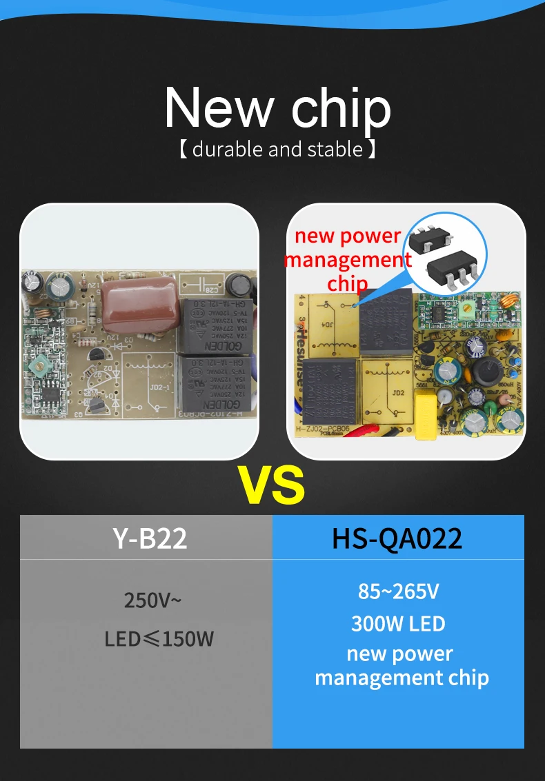 HS-QA022 1304W двухсторонний 85 V-265 V 10A Беспроводной RF пульт дистанционного управления с функцией настенного выключателя