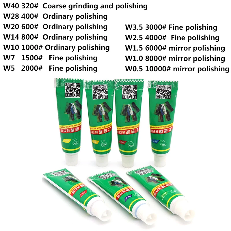 1 шт. Diamond водоразбавляемые абразивные пасты трубки янтарь, Нефрит украшения зеркало шлифовальная Полировальная паста притирочных сетки