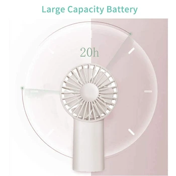 

Mini Handheld Fan, Usb Portable 1200Mah Battery Operated Handheld Fan,2 Speed Adjustable Quick Charge Lightweight Handheld Fan