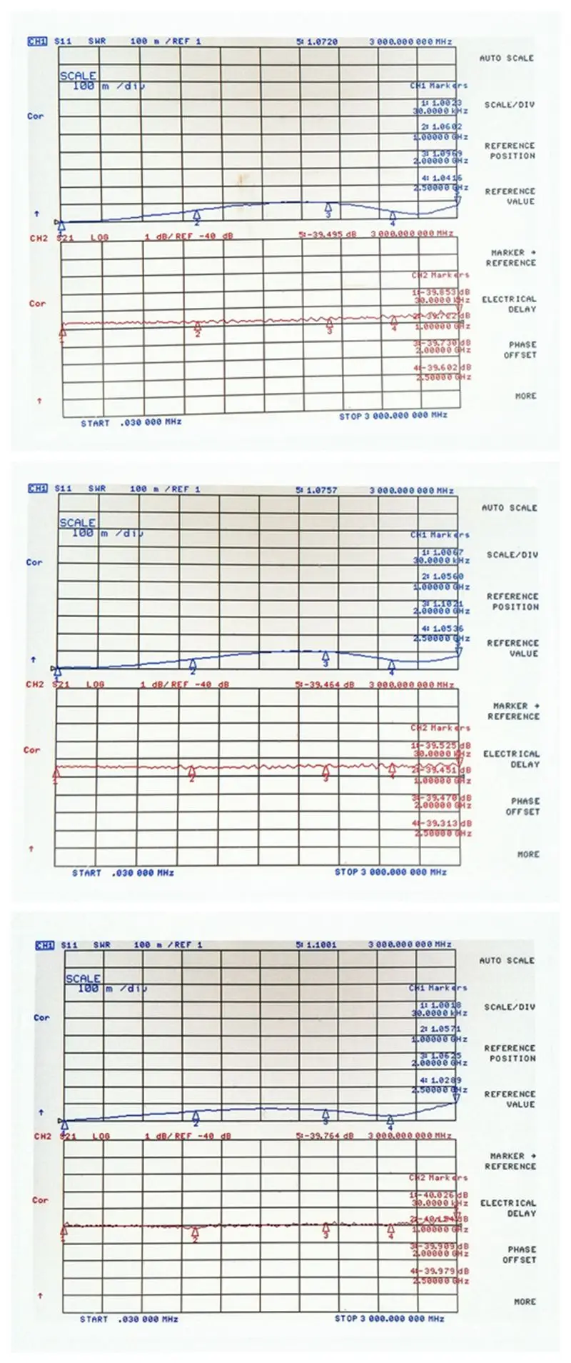 BECEN, 5 Вт SMA-JK радиочастотный коаксиальный аттенюатор, DC до 3 ГГц, 1db, 2db, 3db, 5db, 6db, 10db, 15db, 20db, 30dB, 40db