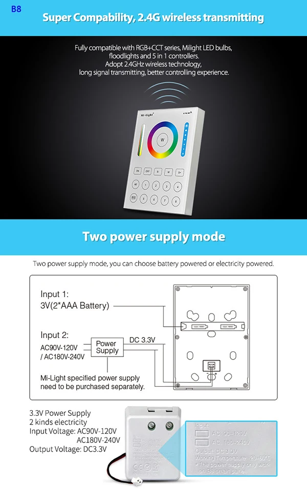 MiBOXER IP66 водонепроницаемый 6 Вт 9 Вт 15 Вт RGB+ CCT светодиодный светильник для газона DC24V AC110V 220 в открытый садовый светильник ing