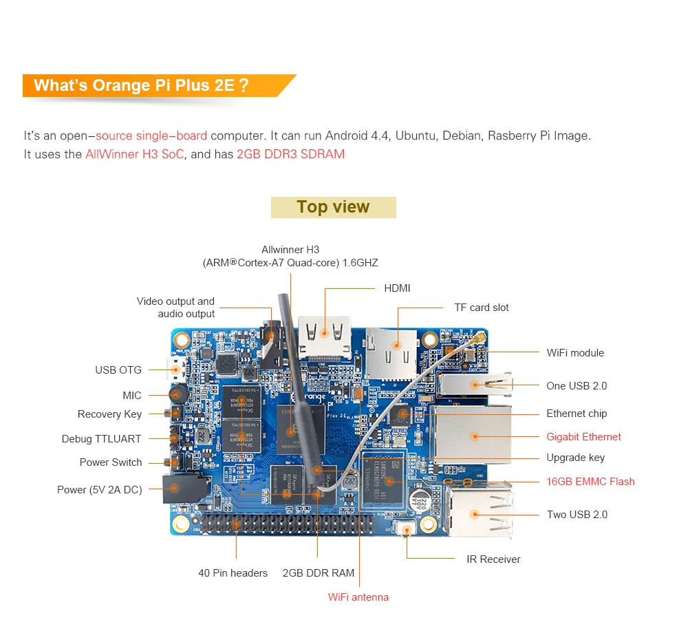 Orange Pi Plus 2e H3 4 ядра 2 Гб Оперативная память 4K с открытым исходным кодом макетная плата