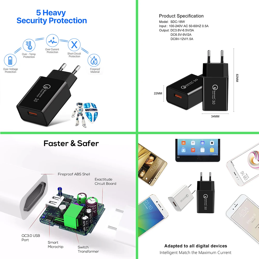 Carregador USB адаптер питания быстрое зарядное устройство QC 3 0 для iphone Xiaomi Samsung Carregadores