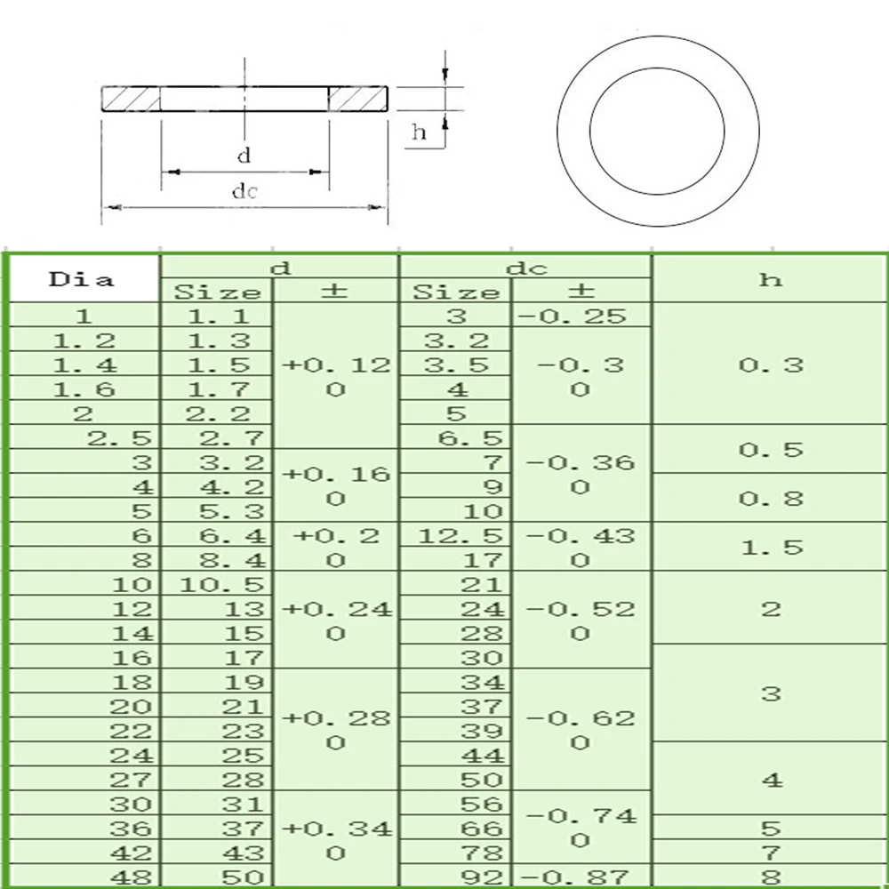 Плоская шайба прокладка серебристого цвета M1.6 M2 M2.5 M3 M3.5 M4 M5 M6 M8 M10 M12 M16 304