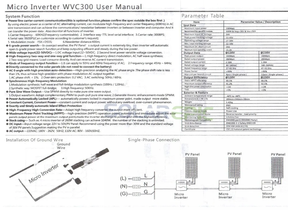 300W Водонепроницаемый сетки галстук инвертора IP65 Применение для 24 V/Е-байка 36В Панели солнечные со слежением за максимальной точкой мощности инвертор немодулированного синусоидального сигнала DC22V-50V для AC110V или 220V CE