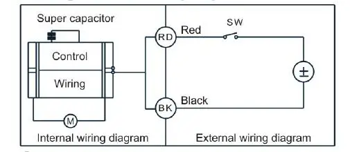 two wires