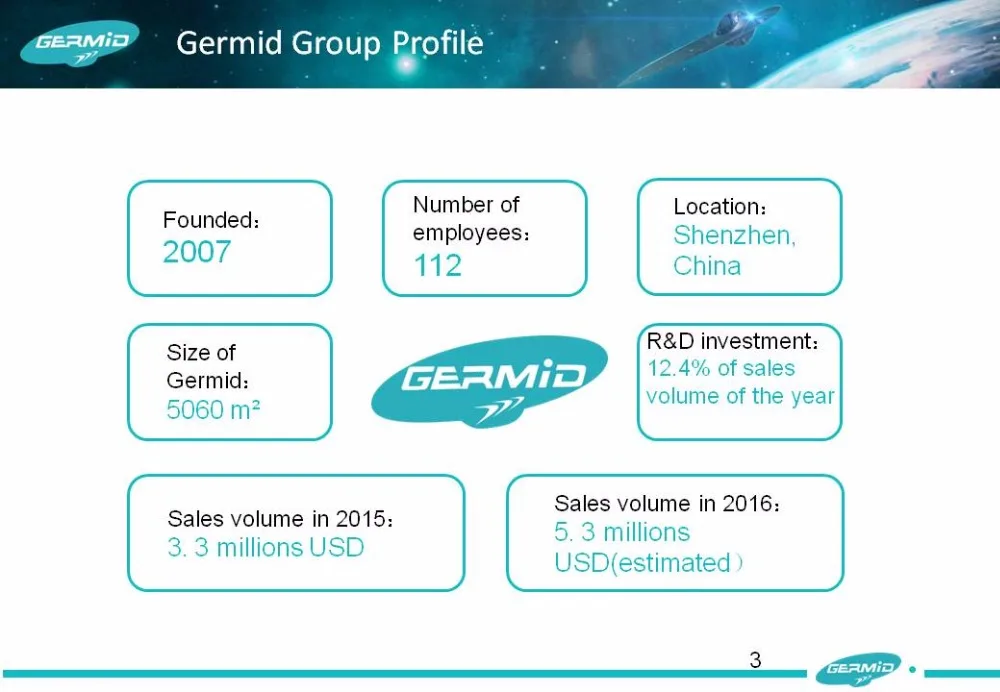 Company profile of Germid 2017Q1