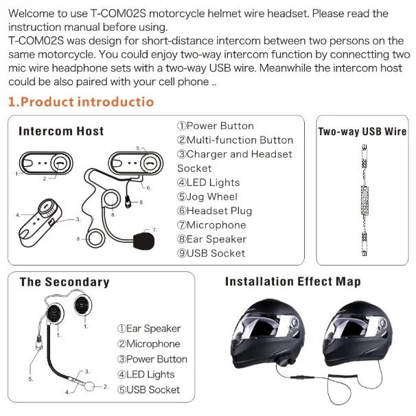 FreedConn T-COM02S (1)