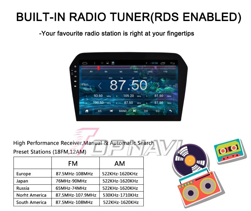 Perfect TOPNAVI 10.2" Quad Core Android 6.0 Car GPS Navigation for VW Jetta 2015 Autoradio Multimedia Audio Stereo,NO DVD 20 Perfect TOPNAVI 10.2" Quad Core Android 6.0 Car GPS Navigation for VW Jetta 2015 Autoradio Multimedia Audio Stereo,NO DVD 20