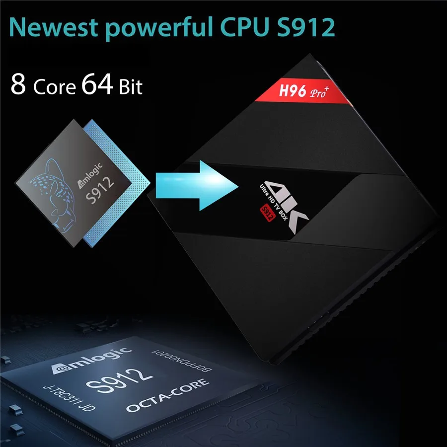 H96PRO+ android6.0 s912 cpu 3gb 32gb double wifi