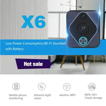 

Home Security Video Doorbell HD 1080P Wireless Doorbell 180 Degree Wifi Wireless Security Intercom Monitor Support Cloud Storage