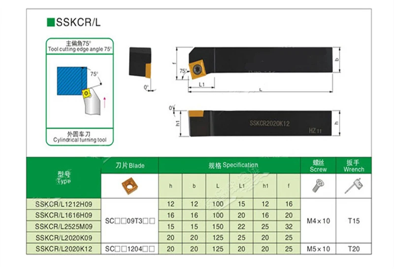 SSKCR5