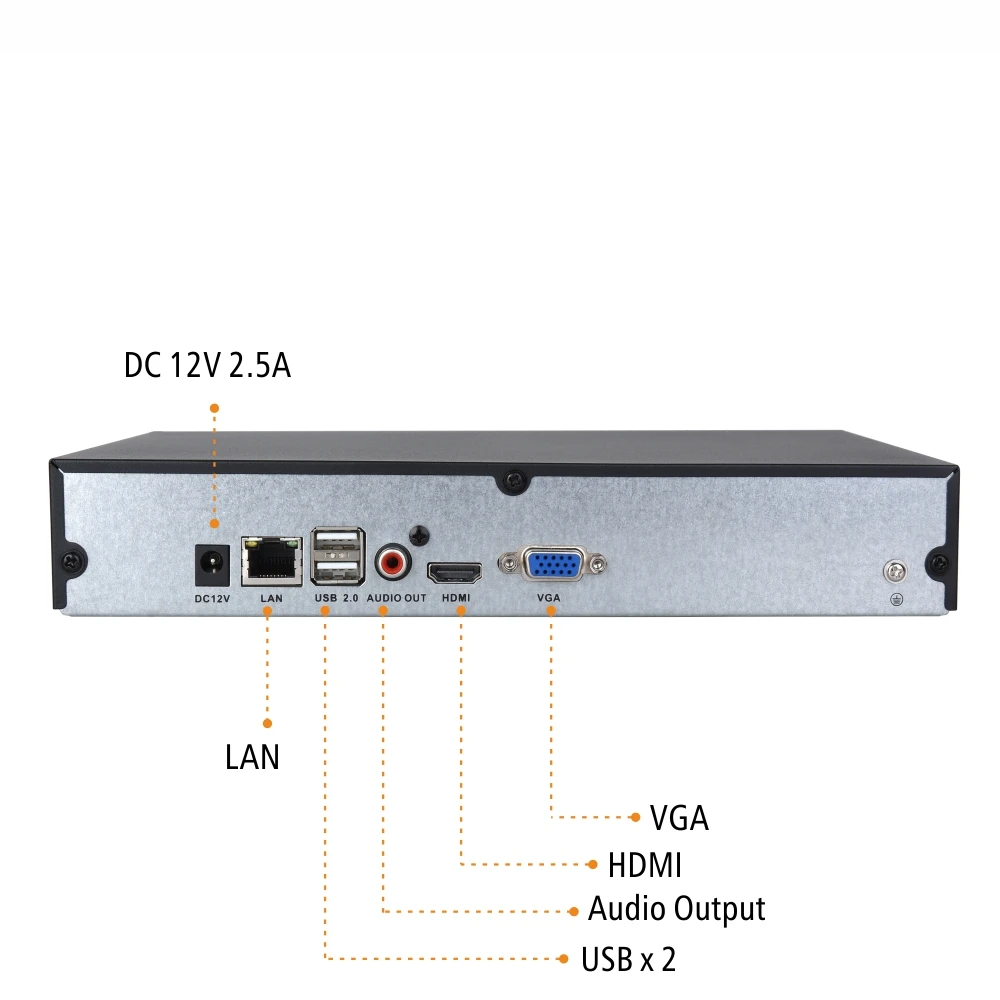 Svnvr начального уровня 4CH 8CH 2MP H.265 Сетевой Видео Регистраторы поддержка 1x10 ТБ жесткого диска с HDMI и VGA Выход, бесплатное программное обеспечение для ПК