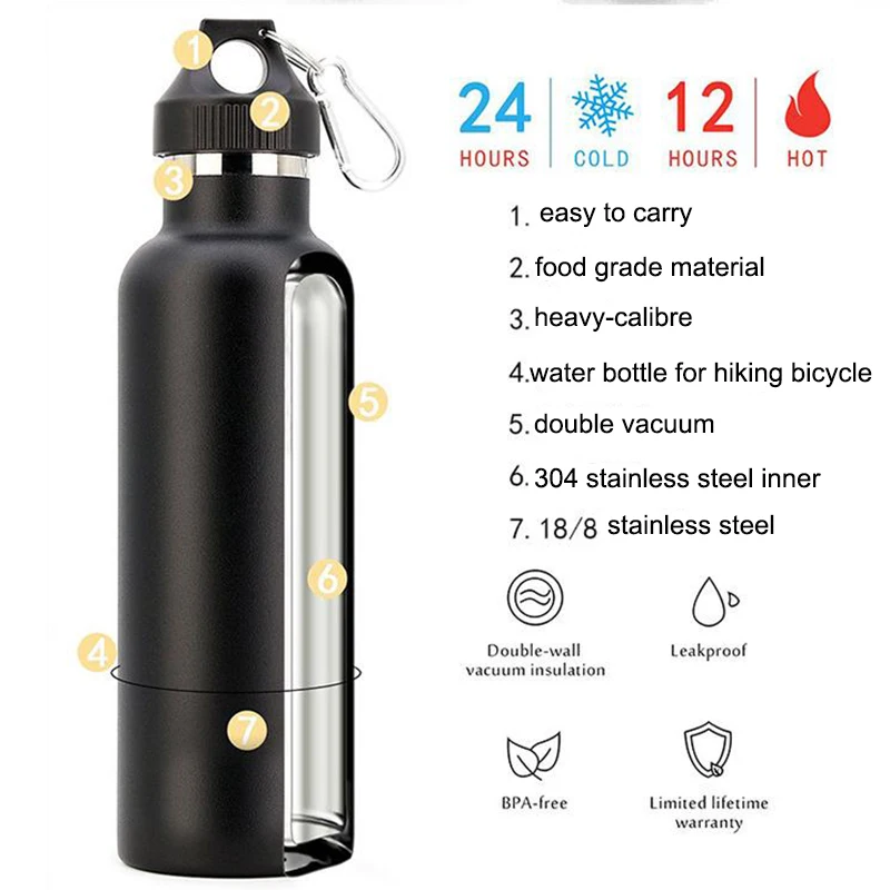Unibird, большая емкость, 304 нержавеющая сталь, термальная бутылка для воды, для кемпинга, самовождения, велосипеда, спорта, чайник для воды