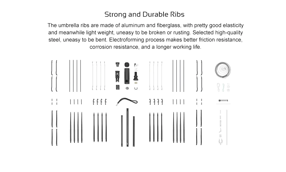 Xiaomi Mijia Automatic Umbrella 6