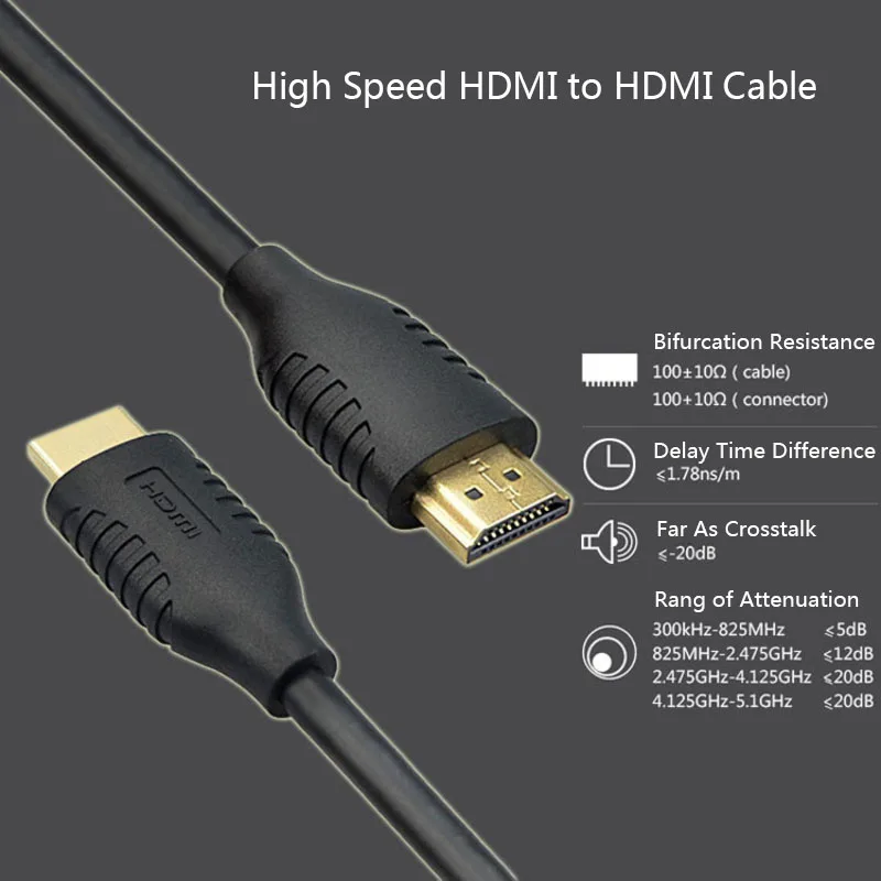 Высокоскоростной кабель HDMI 1 4 1080P 3D для HDTV позолоченное соединение с красной