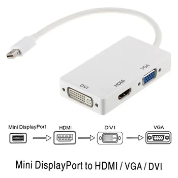 

100pcs Thunderbolt Mini Display Port MINI DP Male To HDMI DVI VGA Female 3 in 1 Adapter Converter Cable For Apple MacBook Air