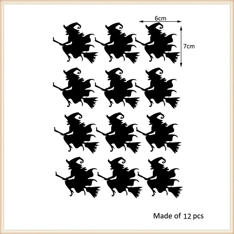 size