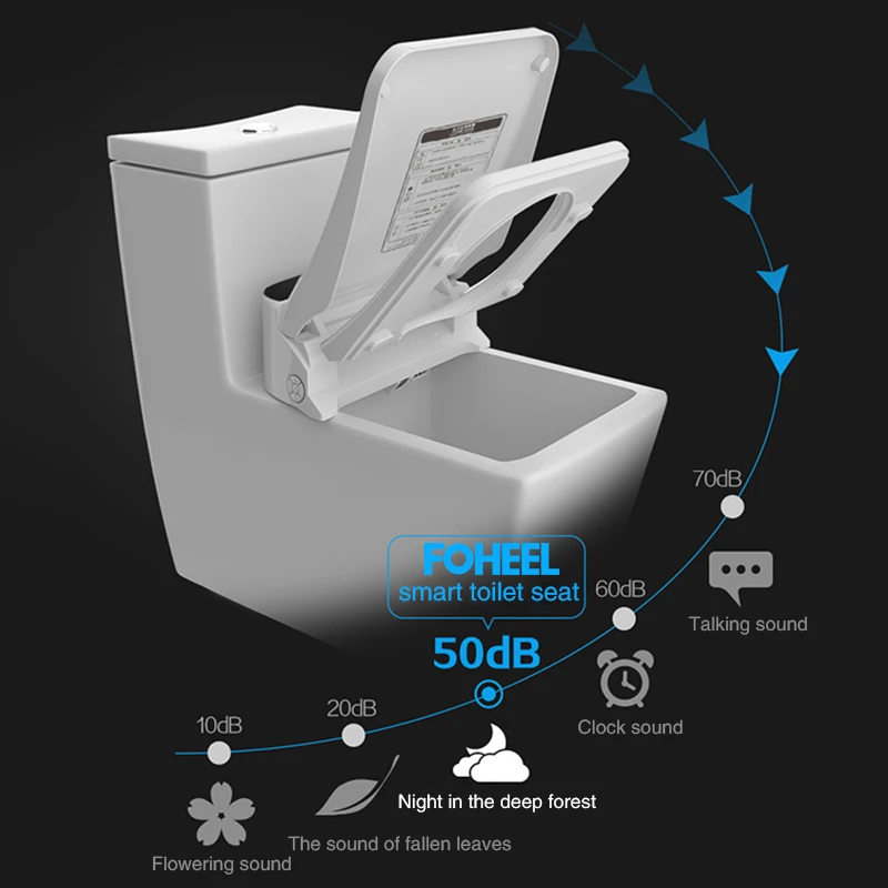 FOHEEL квадратное умное сиденье для унитаза, электронная Крышка для биде, Унитазы для унитаза, Подогрев сиденья, чистая сухая умная крышка для унитаза