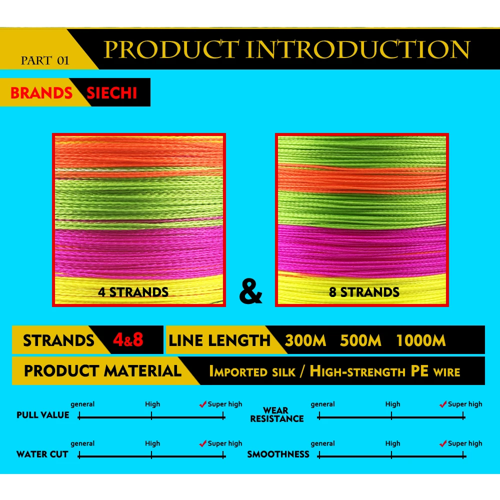 SIECHI плетеная леска 300 м 500 м 1000 м 4 нити 8 StrandsMultifilament рыболовная проволока для ловли карпа 20-88lb