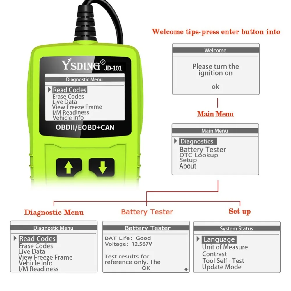 YSDING 101 OBD2 автомобильный сканер OBD Автомобильный диагностический инструмент на русском код ридер универсальный OBD2 сканер лучше, чем ELM327