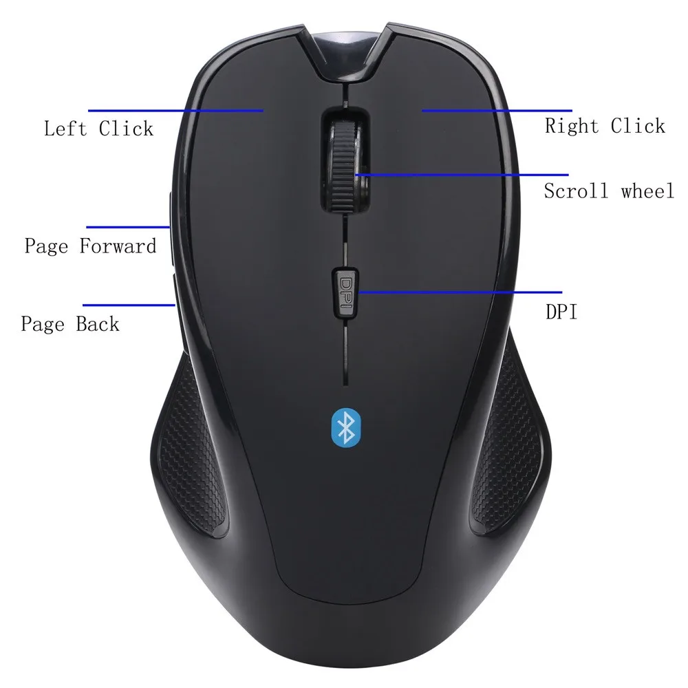 EPULA 2021 New Mouse For Pc Laptop Wireless Bluetooth 3.0 6D 1600Dpi Optical Gaming Mouse Mice NY24