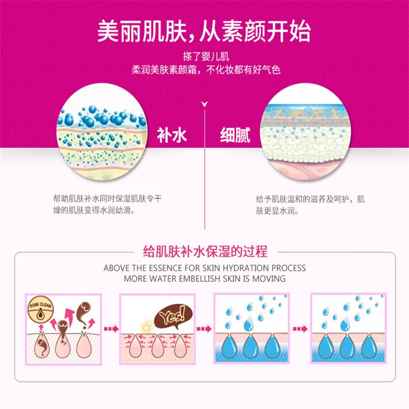 BIOAQUA Baby Muscle Moisturizing Skin Essence Cream Full Water Anti-Puffiness Ageless Smoothing natural Factory Direct Price (7)