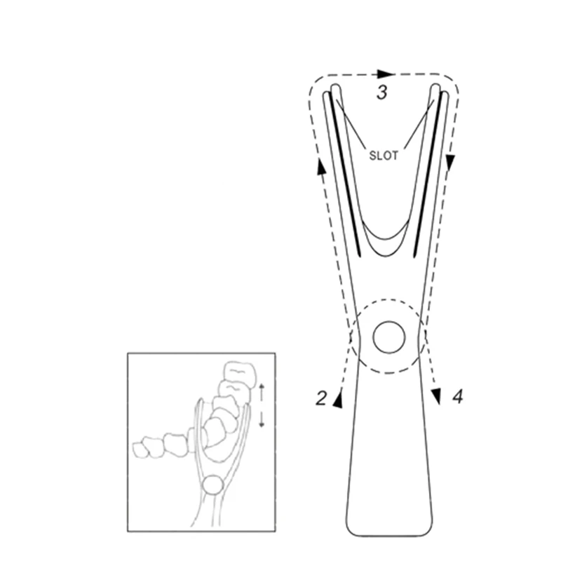 Держатель зубной нити помощи полости рта выбирает уход за зубами для ухода за межзубным пространством удобная прочная чистка зубов