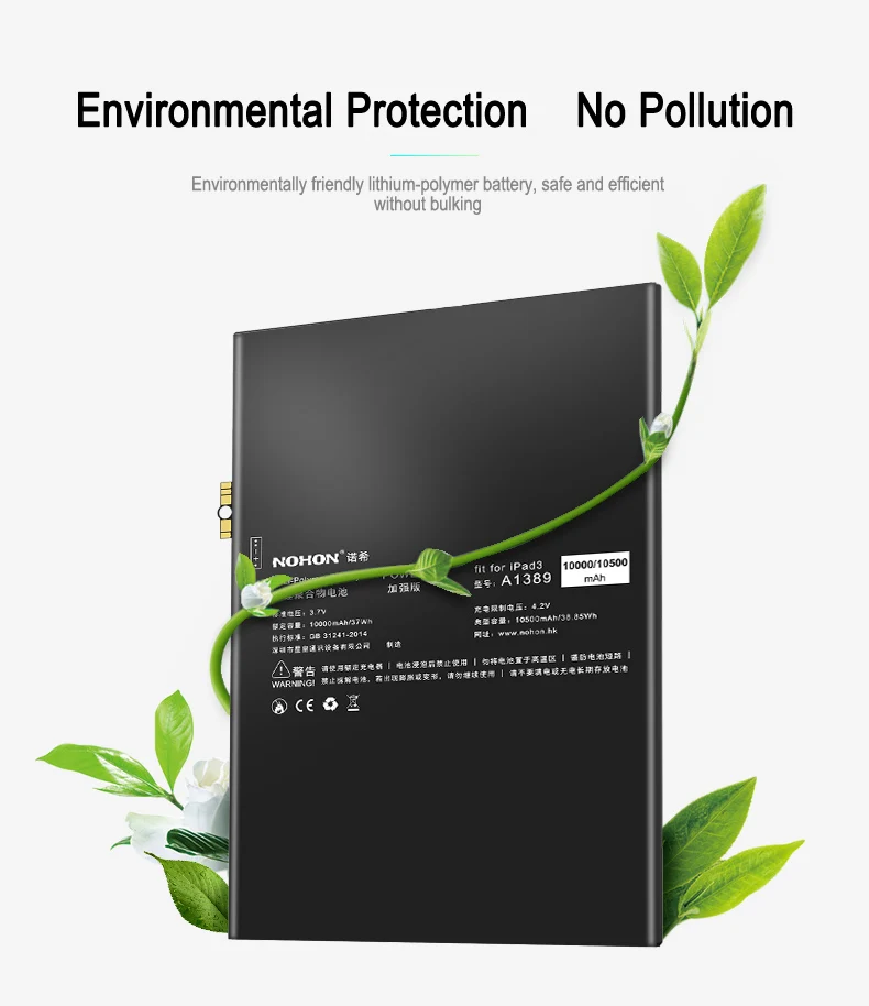 For iPad 3 (8)