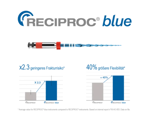 Reciproc файл Стоматологическая синяя термообработка 6 шт. R50 21 мм стоматологическая медицинская для стоматолога Endo инструменты для лечения