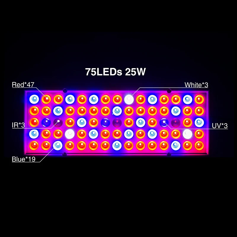 25W Светодиодный светильник для выращивания 380-780nm полный спектр 85-265V растительный светильник 75 светодиодный s UV IR панель светильников для теплиц комнатный рост