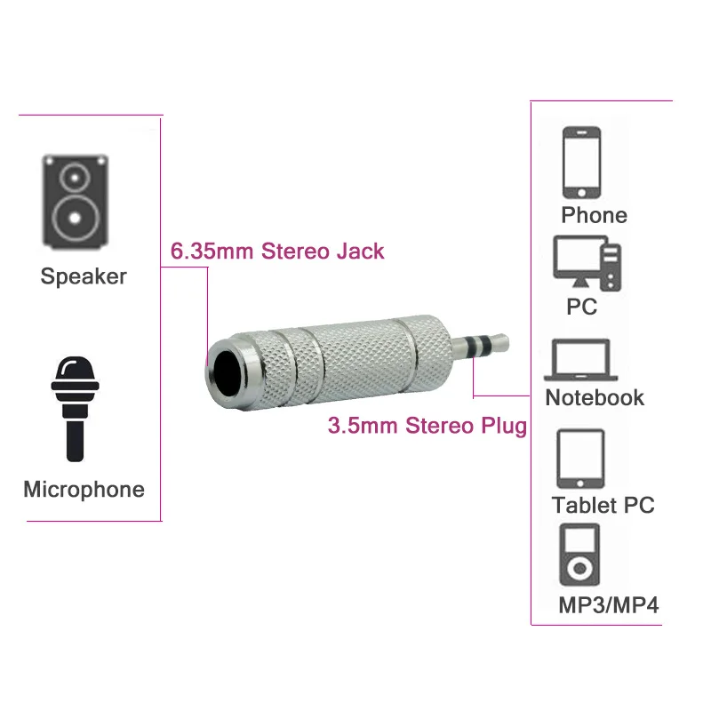 3.5mm Male to 6.5mm Female Adapter 3.5 plug to 6.35 Jack Stereo Speaker Audio converter for Mobile Phone PC Notebook (1)
