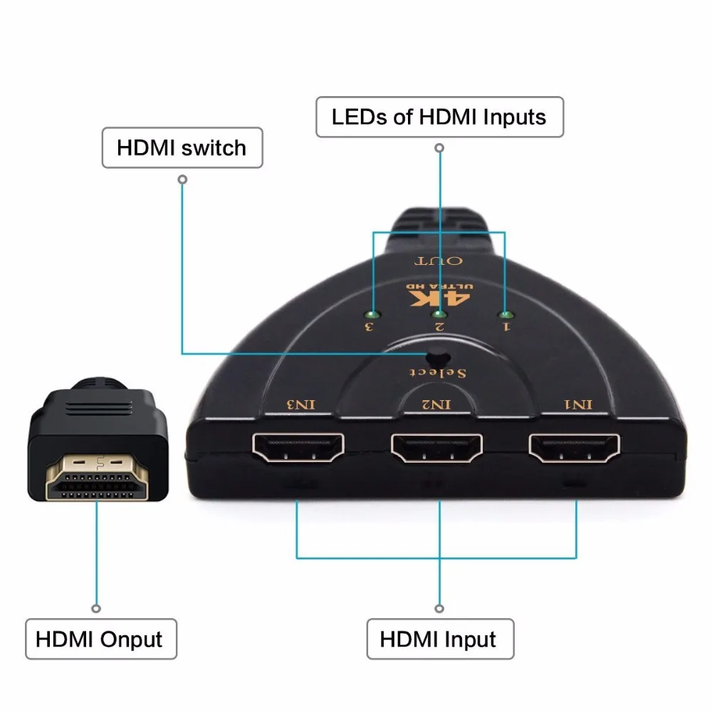 Портативный 3 HDMI порта вход и 1 выход Full HD 4K * 2K 1080P переключатель дисплей с 3D