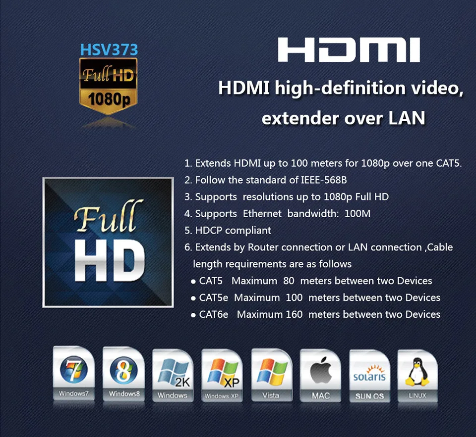 HSV373 HDMI Extender Over TCP/IP HDMI Splitter Support 1080p HDMI Extender via UTP/STP CAT5e/6 Rj45 LAN work like HDMI Splitter