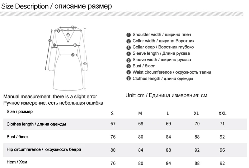 1 (5) 