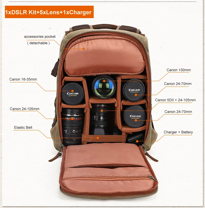 M301 водонепроницаемый батик холст камера фото сумка большой емкости открытый фотографии Рюкзак Цифровой Мягкий SLR сумка штатив держатель