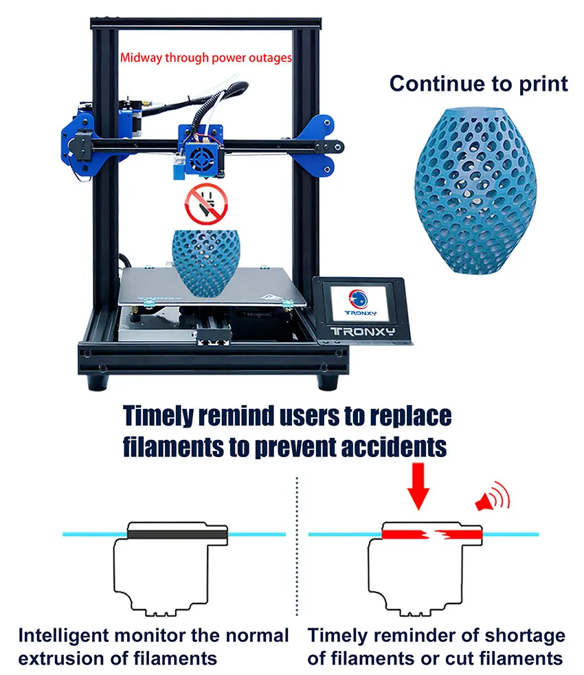 TRONXY XY-2 Pro 3d принтер размера плюс мощность нити 3D Drucker FuRun out детектор Продолжительная мощность печати 3D Drucker полностью металлический