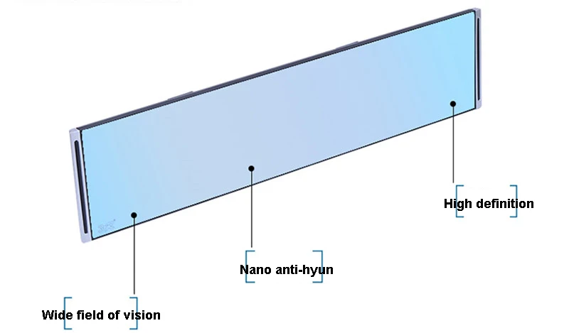 Универсальное автомобильное зеркало заднего вида с покрытием 300 мм, автомобильное внутреннее широкое плоское зеркало заднего вида, сверхширокоугольное вспомогательное плоское зеркало