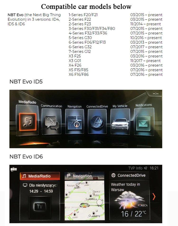 360 Полностью круглый вид вход Android Авто игры для BMW F22 F23 CarPlay совместимый OEM камера заднего вида F45 F46