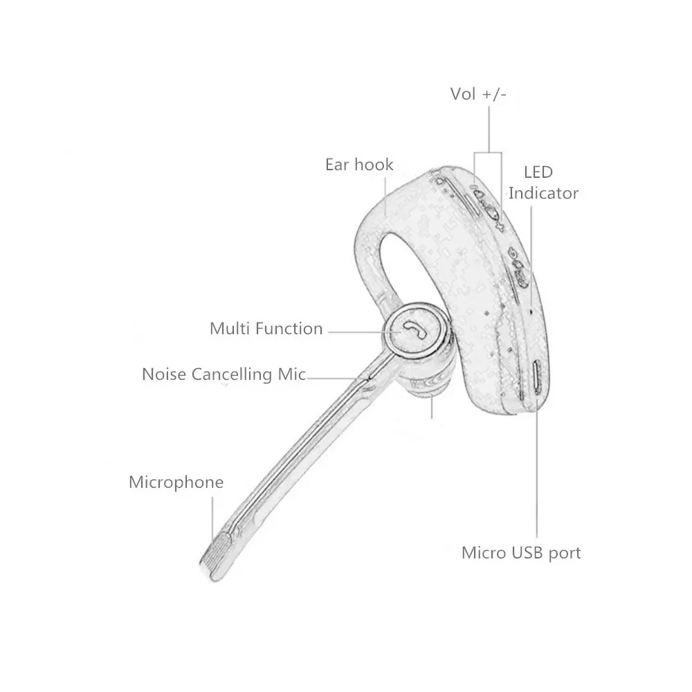 YOU FIRST Bluetooth Headphone Wireless Earphone Ear Hook Handsfree Bluetoot Earphones With Microphone For Phone iPhone XS