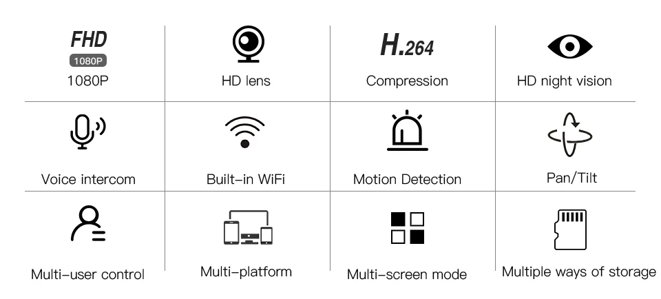 Sentidos de Áudio sem Fio ip em Dois Vstarcam Câmera Mini Visão Noturna Cctv Wi-fi hd 1080 p 2mp 3 Vstarcam hd 1080 p 2mp câmera ip
