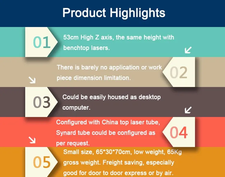Done LMT3000T Product Highlights (1)