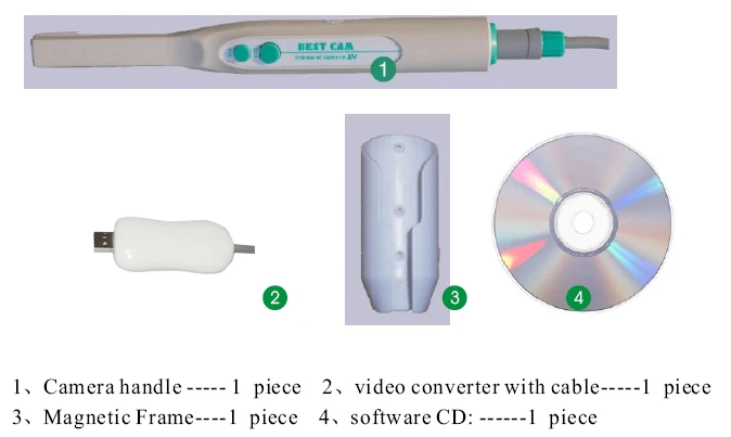 OC-2 стоматологическая интраоральная камера OralCareTeeth WhiteningThe профессиональная стоматологическая интраоральная камера