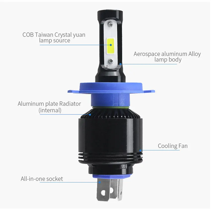 TXVSO8 H4 светодиодный автомобильные лампочки на основе технологии COB 12000LM 6000 K bombilla H7 H8 H11 светодиодный Противотуманные фары лампы 72 W лампа Авто 12 V светодиодные фары