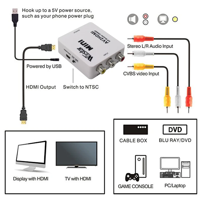 Wiistar Mini 1080P AV RCA к HDMI видео конвертер коробка AV2HDMI RCA AV HDMI CVBS к HDMI адаптер для HD ТВ PS3 ПК DVD Xbox