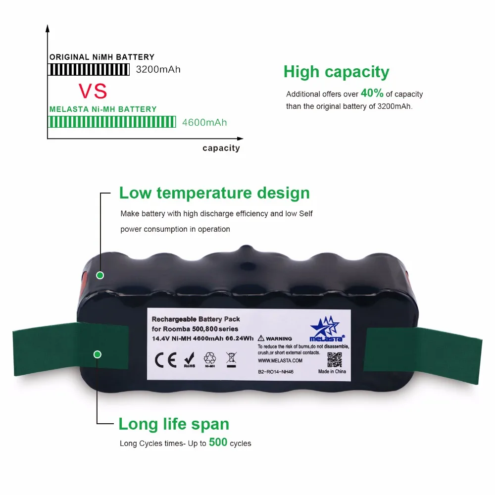 Ceny Klasyczne 4.6Ah 14.4V NIMH baterii do iRobot Roomba 500 600 700 800 R3 serii 510 530 550 560 610 620 650 770 780 790 870 880