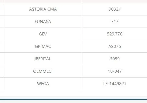 Astoria CMA 90321 PipesteamEleg./MegaCremwonozzle 3/8"