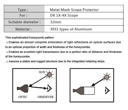 Горячая продажа 32 мм антиблик металлическая сетка защита для оптического прибора для DR1x-4x Сфера Бесплатная доставка